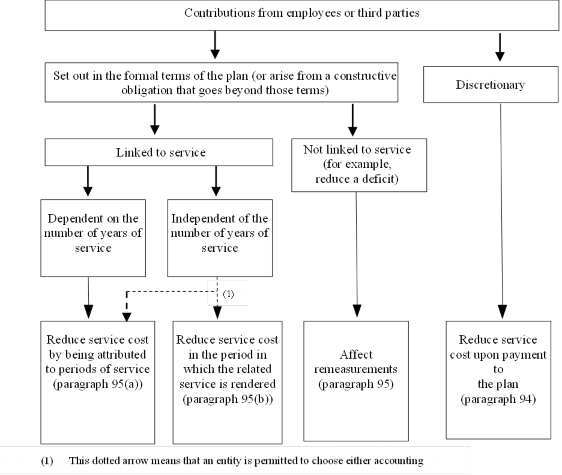 A computer screen shot of a black screen  Description automatically generated 
