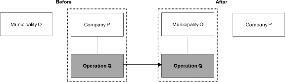 A diagram of a workflow  Description automatically generated 