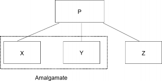 A diagram of a diagram  Description automatically generated 